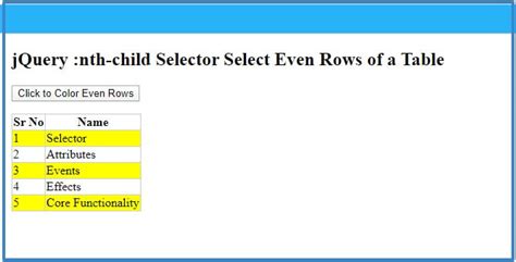 Selecting children of a child in jQuery .